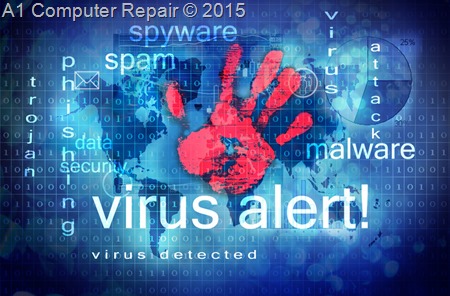 How To Protect Your Files From Malware